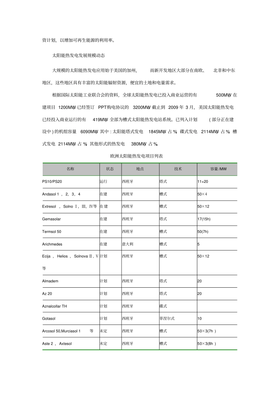 世界太阳能资源分布_第3页