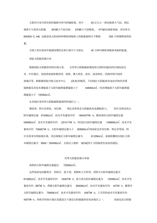 世界太阳能资源分布