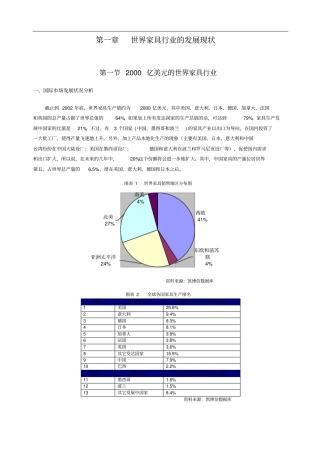 世界家具行业分析报告