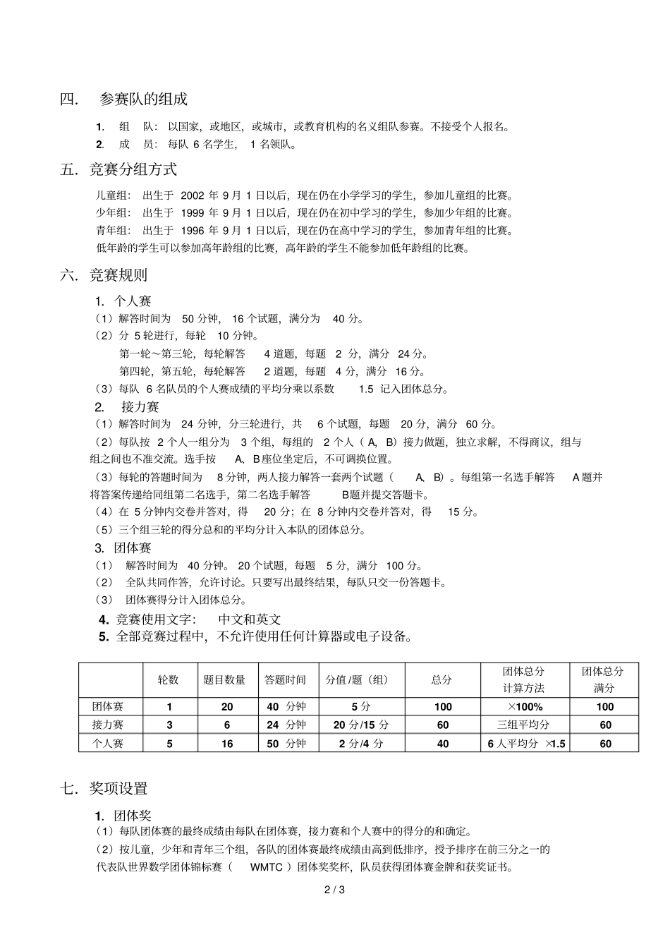 世界数学团体锦标赛章程_第2页