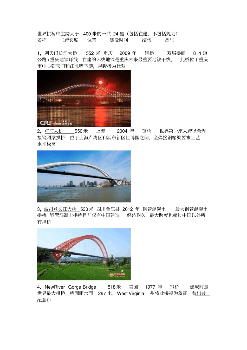 世界拱桥中主跨大于400米的一共24座_第1页