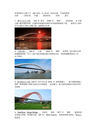 世界拱桥中主跨大于400米的一共24座