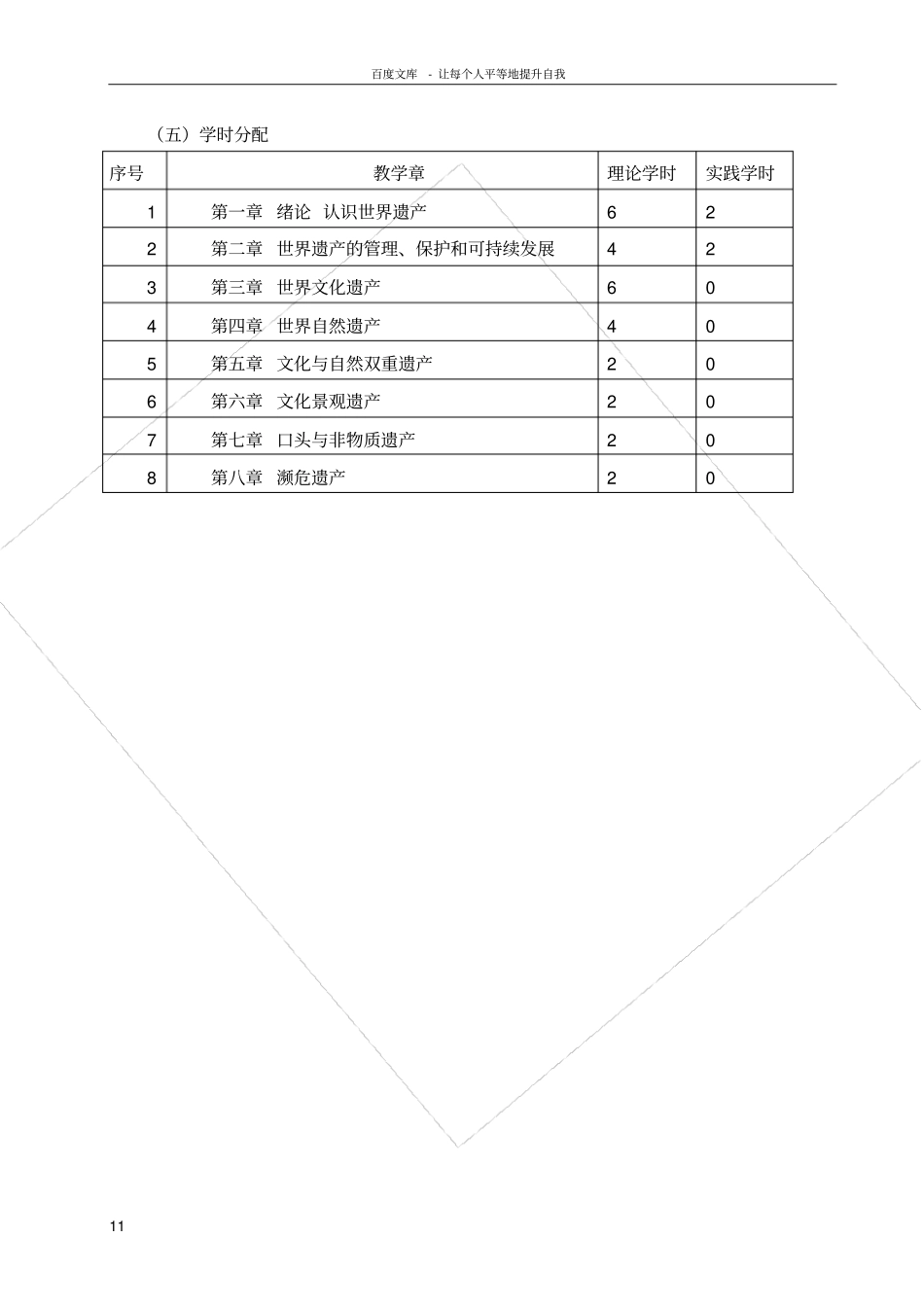 世界文化遗产概论大纲_第2页