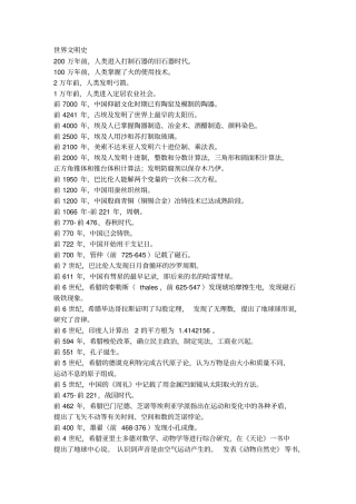 世界文明史汇总