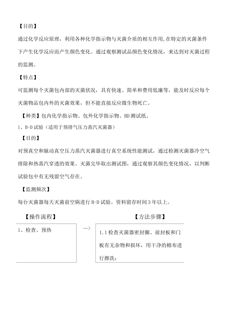 压力蒸汽灭菌效果的监测方法_第2页