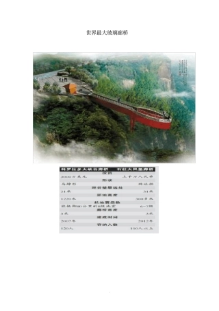 世界最大玻璃廊桥