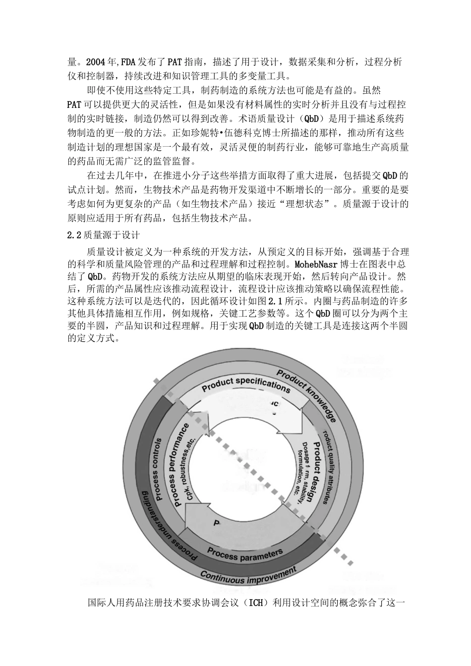 质量源于设计(QbD)中文版_第3页