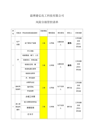 风险分级管控清单 