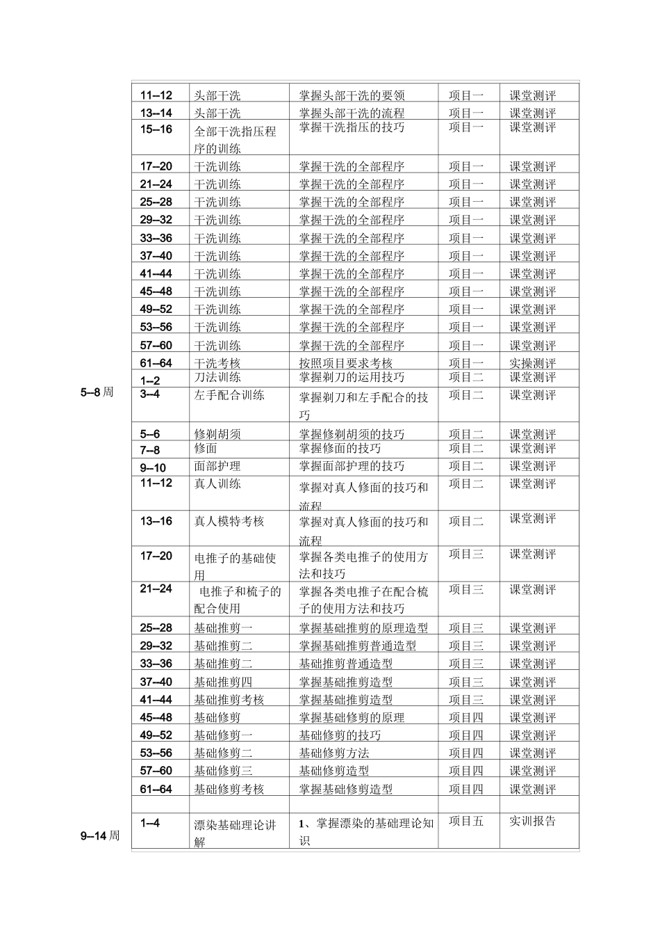 美发与造型教学设计_第3页
