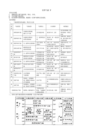 世界气候学案师