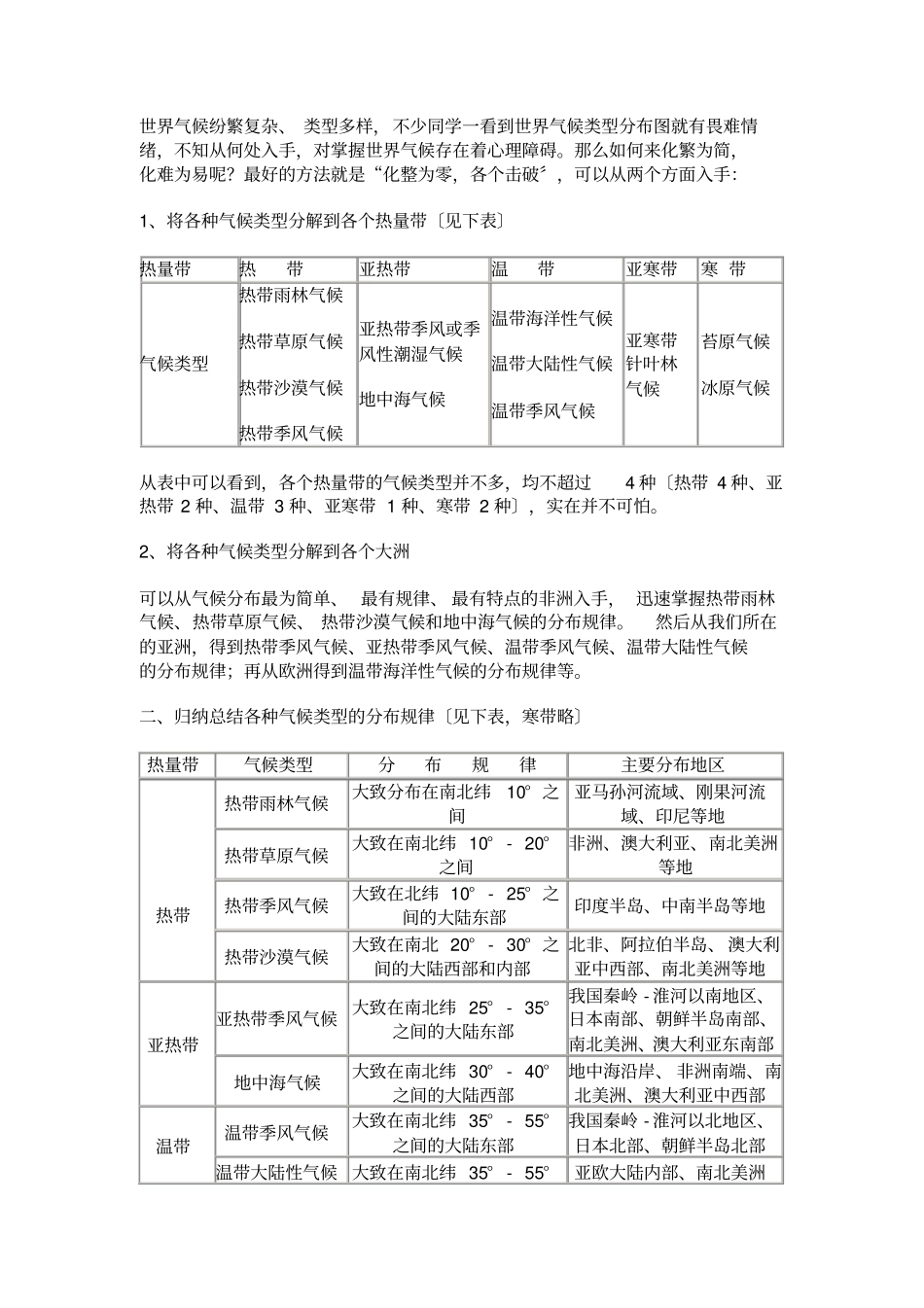 世界气候类型分布总结_第1页