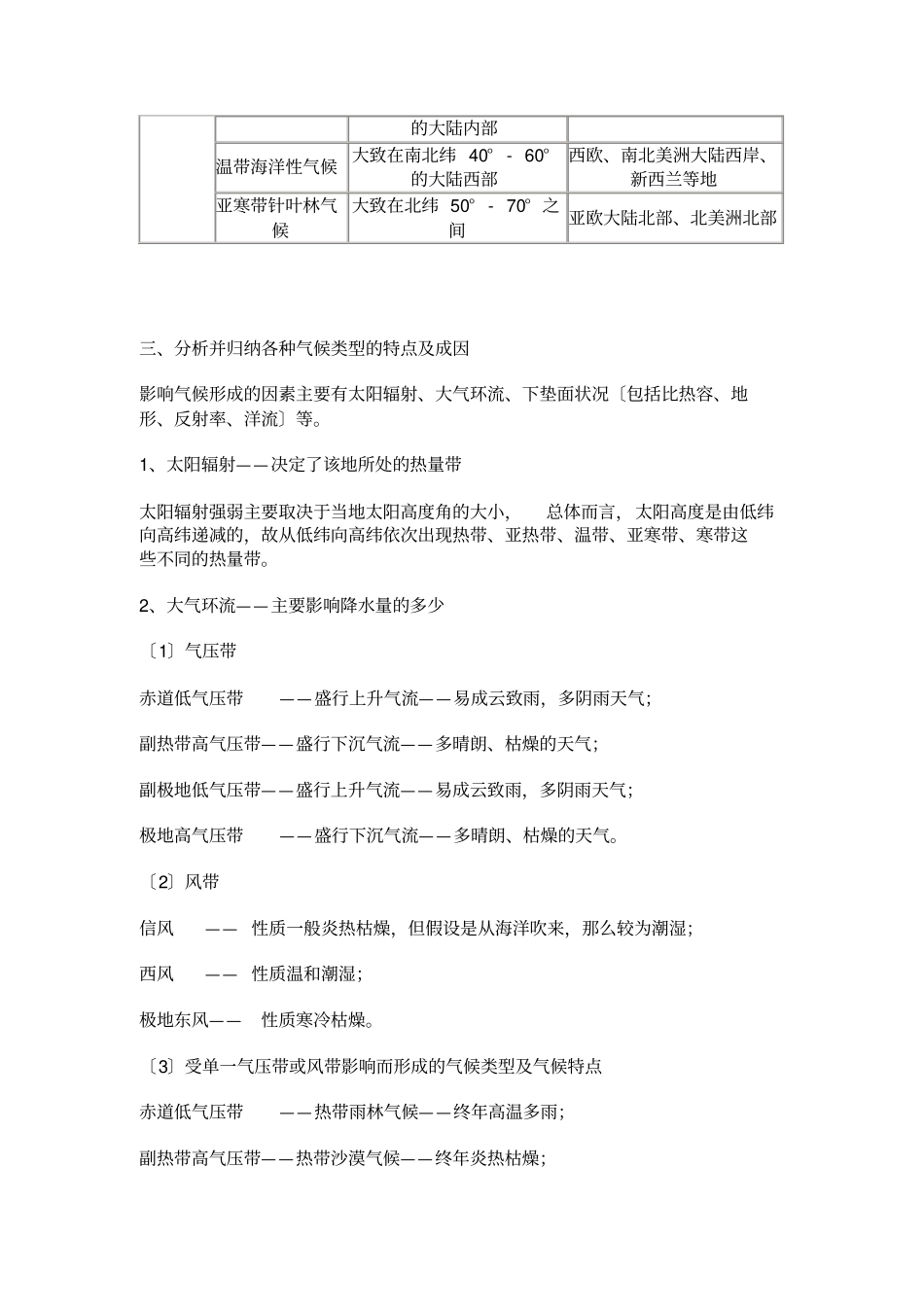 世界气候类型分布总结_第2页