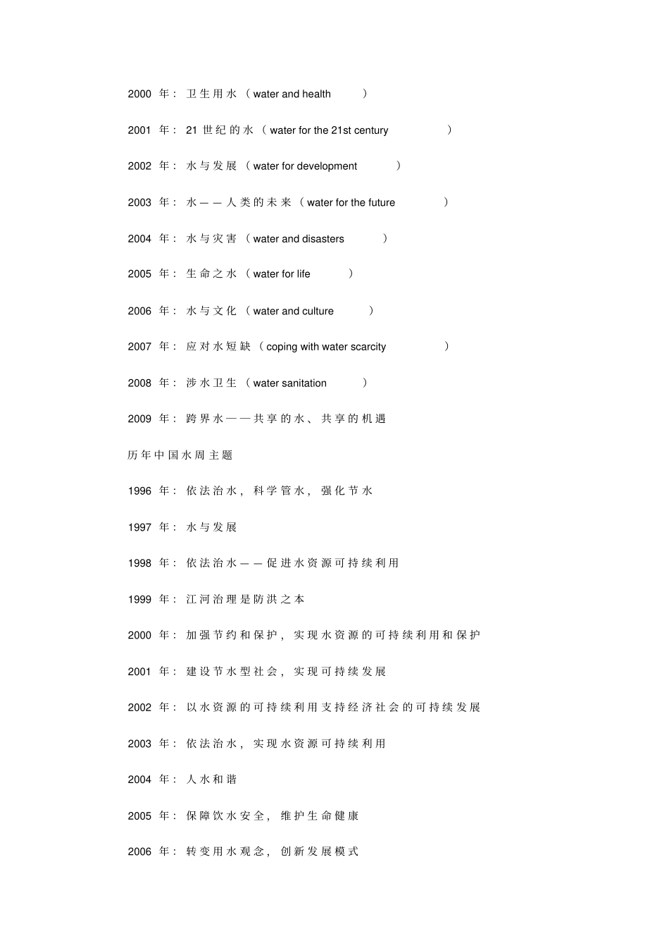 世界水日小常识教程文件_第3页