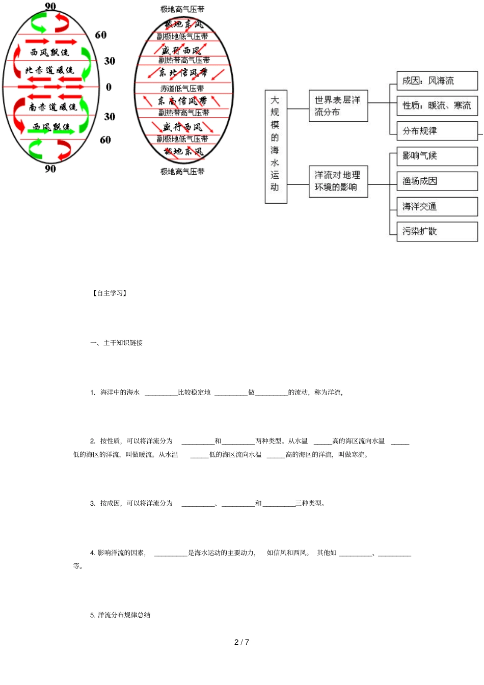 世界洋流及其地理意义_第2页