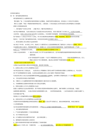 世界现代建筑史
