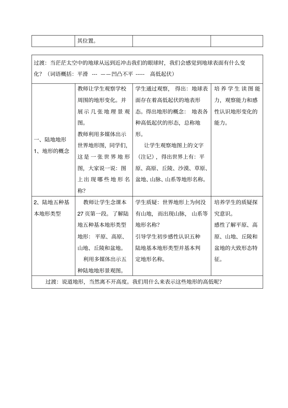 世界的地形教学设计_第3页