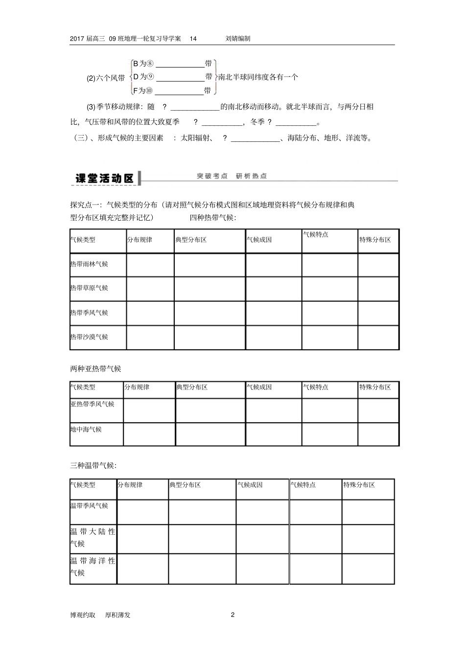 世界的气候分布汇总_第2页