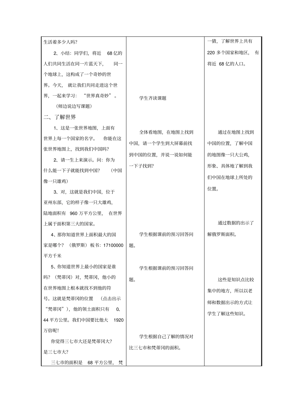 世界真奇妙教学设计反思_第3页