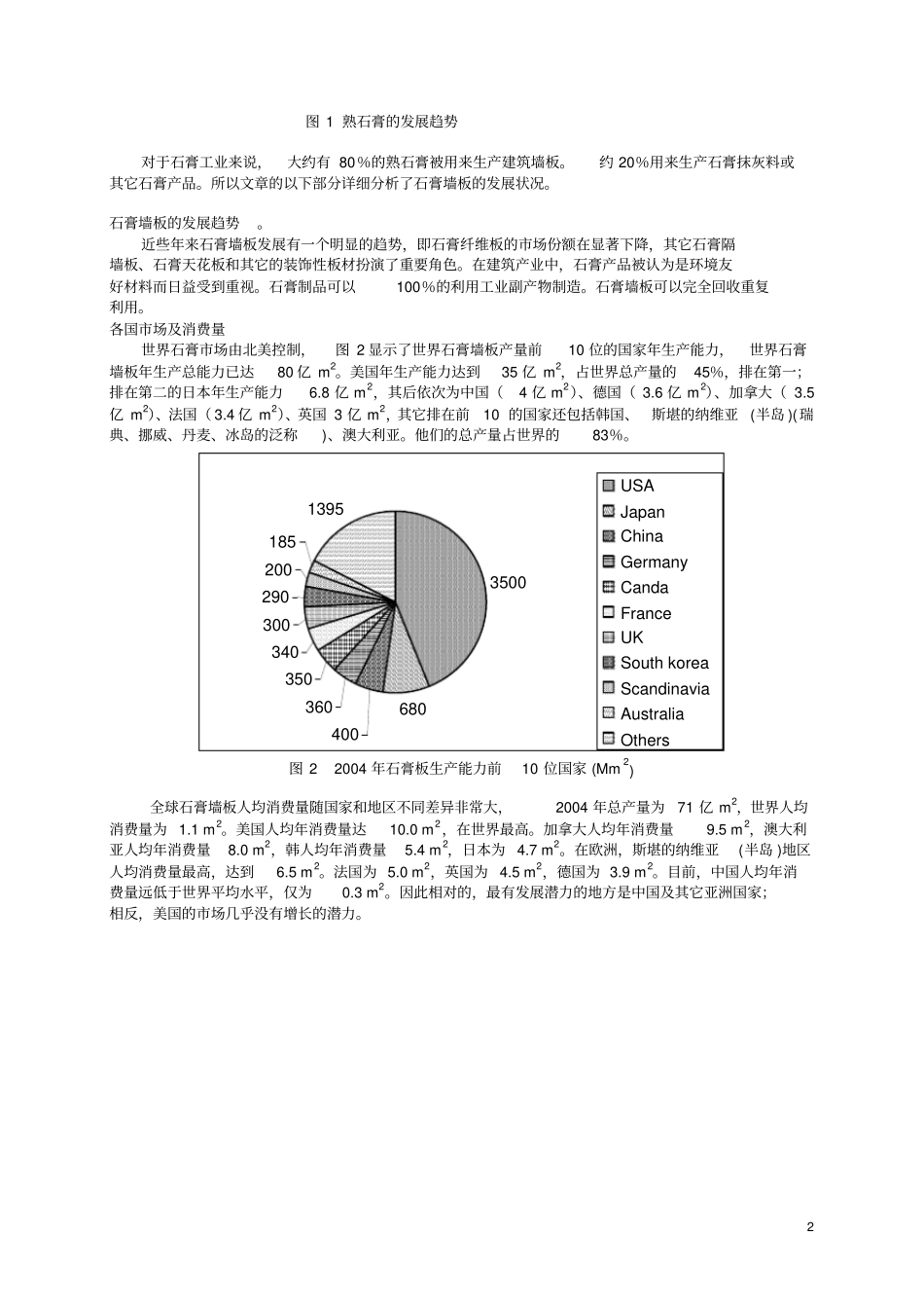世界石膏工业发展趋势_第2页