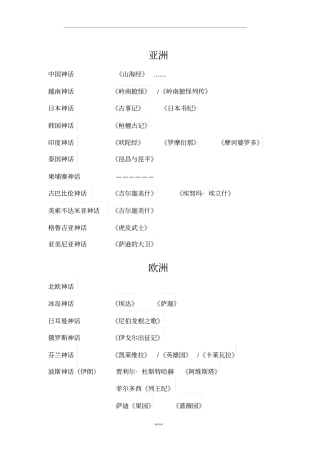 世界神话体系部分整理