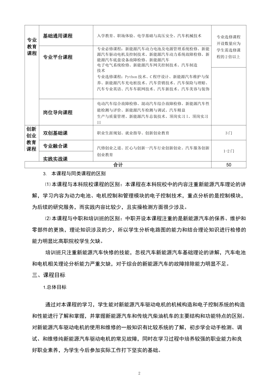 《新能源汽车电机驱动系统检修》整体教学设计_第2页