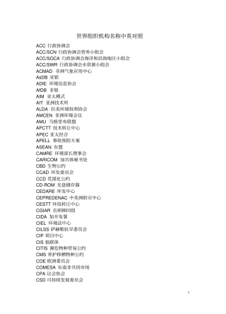 世界组织机构名称中英文