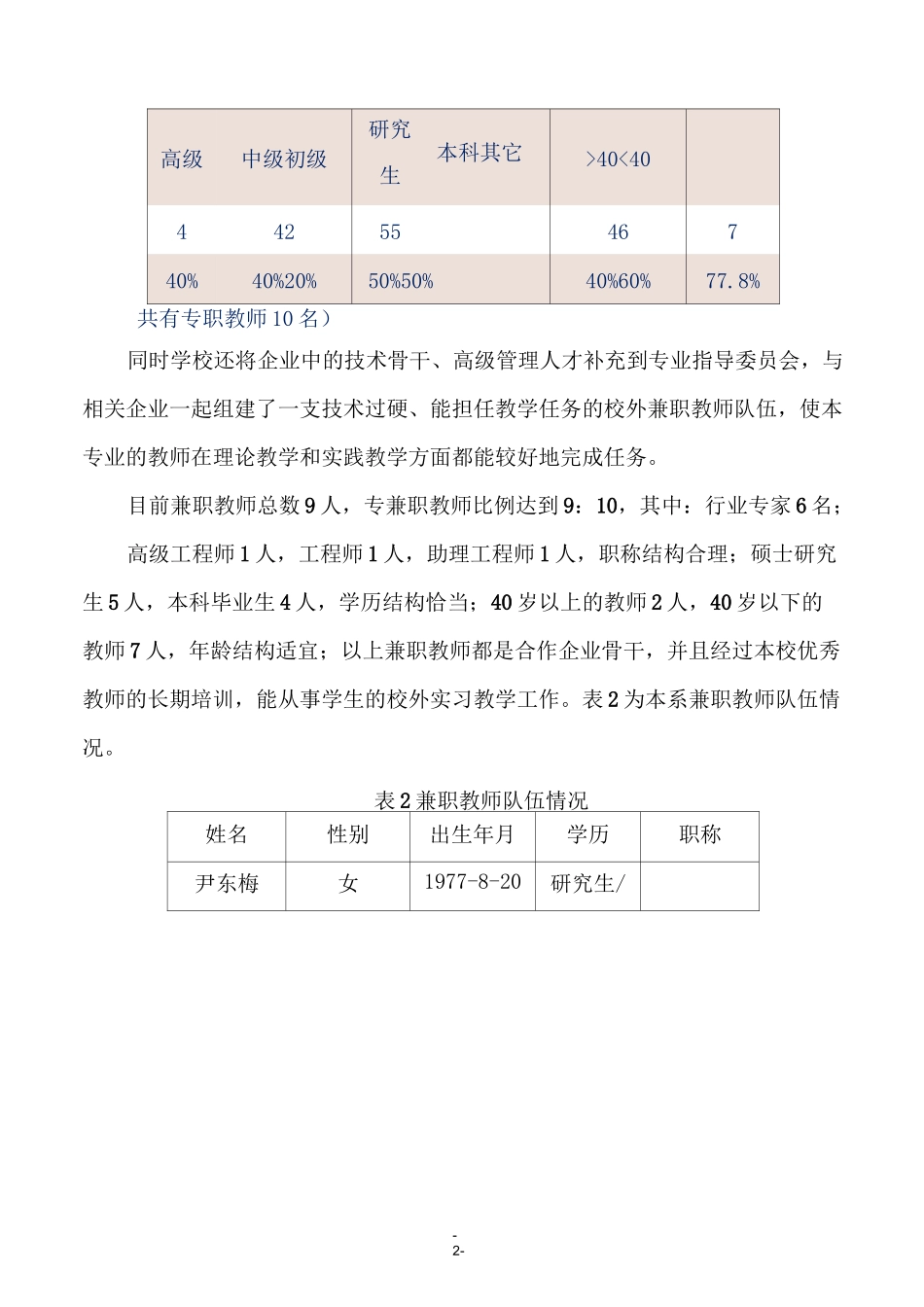 专业建设成效综述_第2页