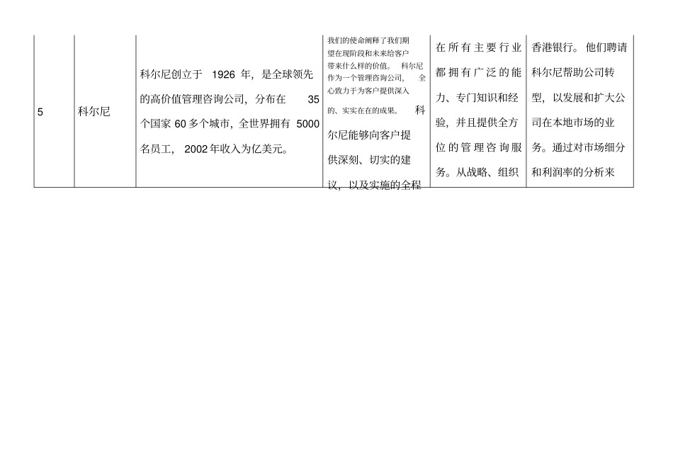 世界著名咨询公司_第3页