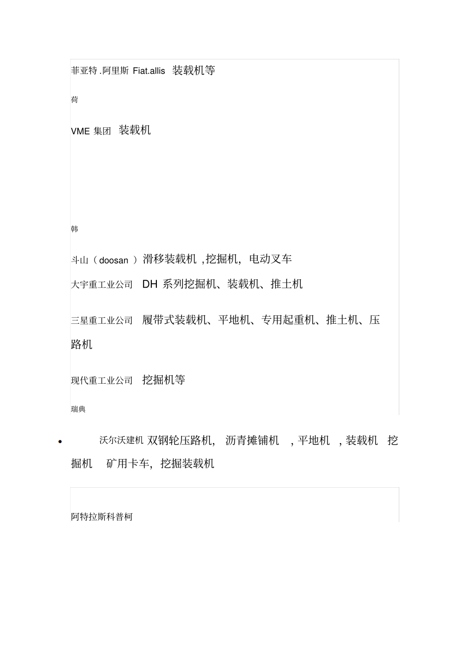 世界著名工程机械公司一览_第3页