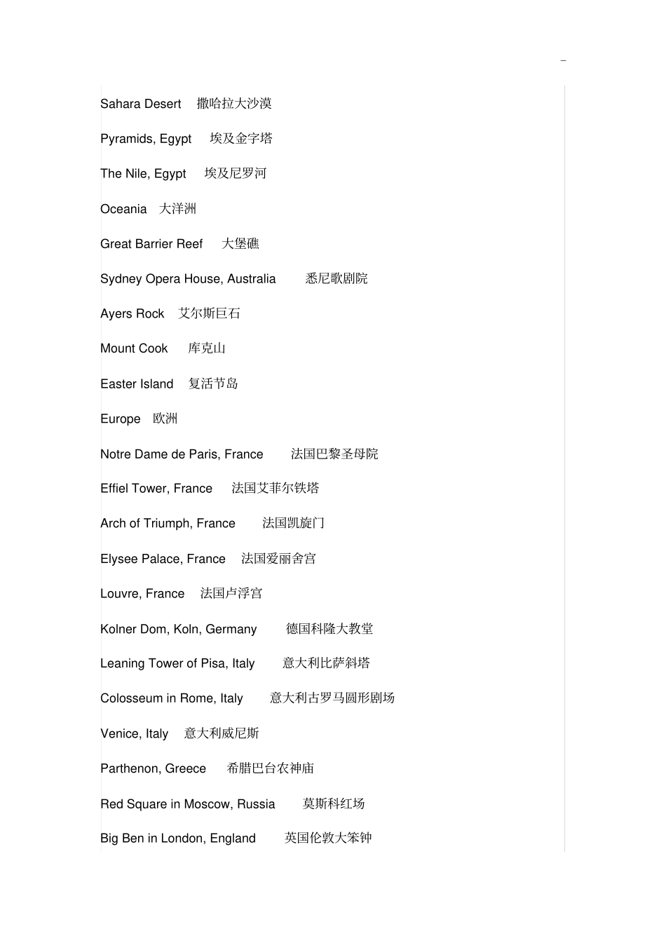 世界著名旅游景点的英文名称_第2页