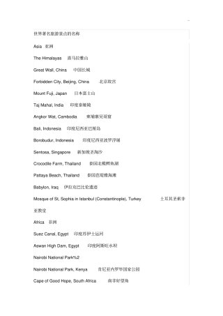 世界著名旅游景点的英文名称