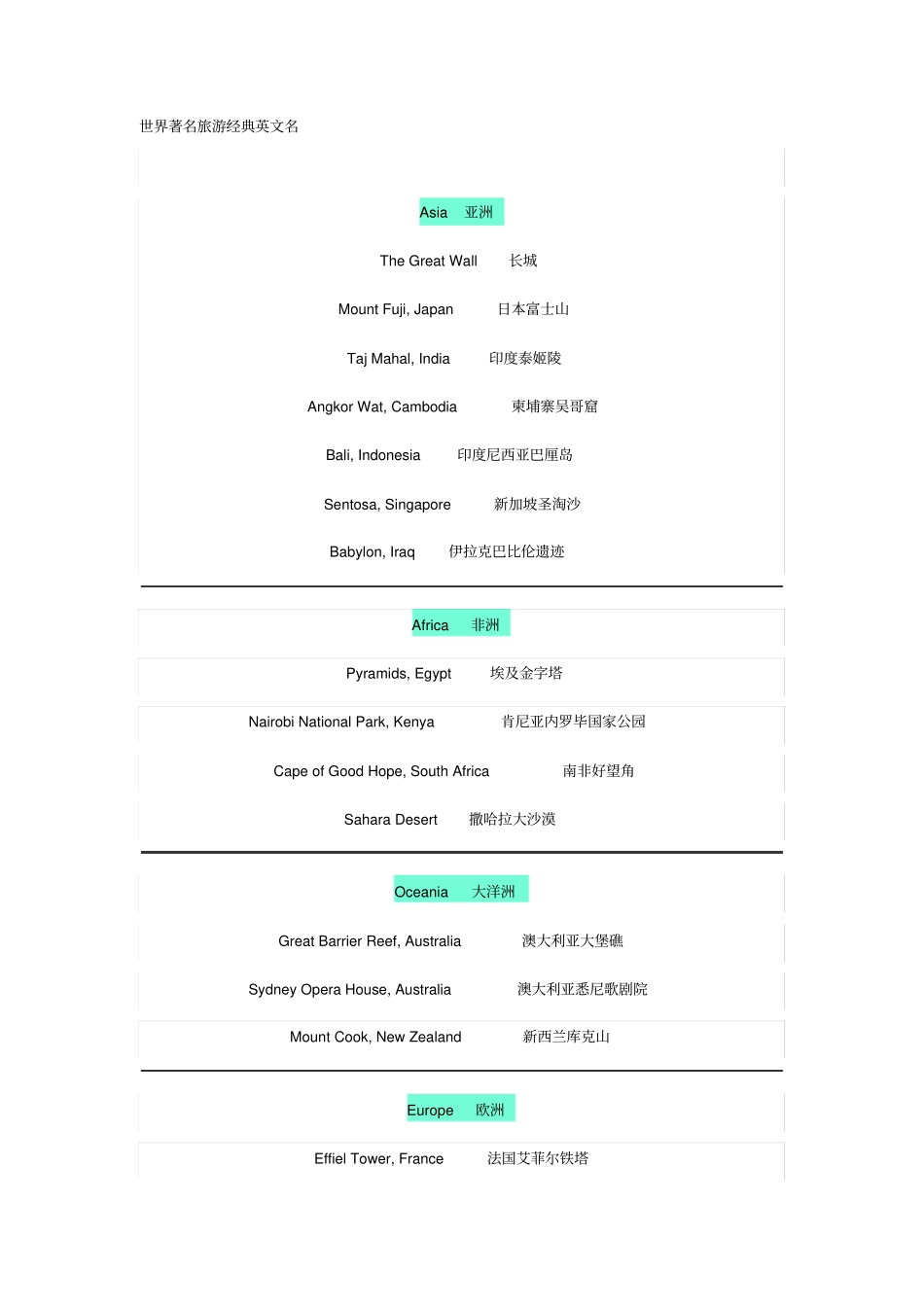 世界著名旅游景点英文名_第1页