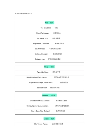 世界著名旅游景点英文名