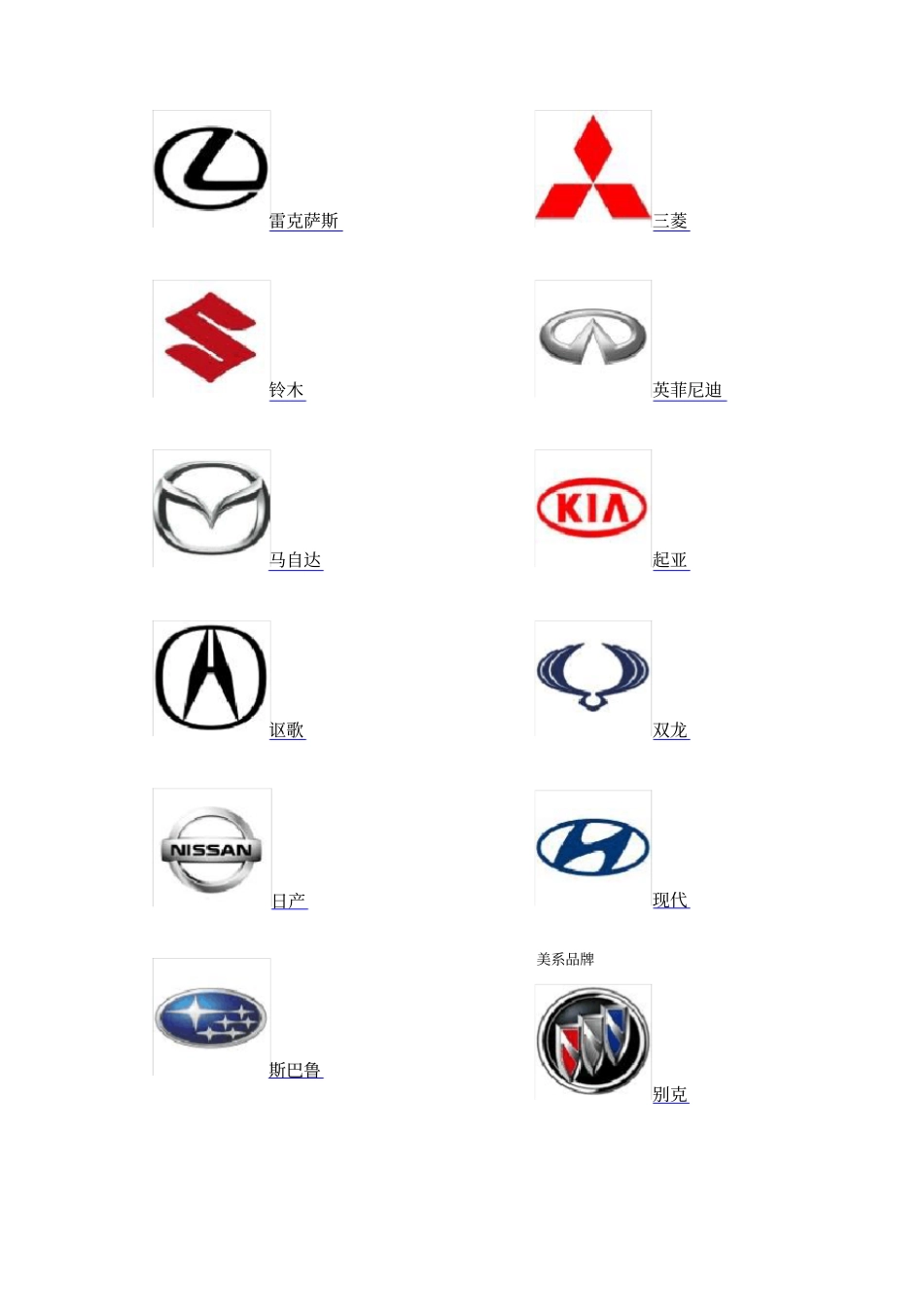 世界著名汽车品牌大全_第2页