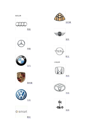 世界著名汽车品牌大全