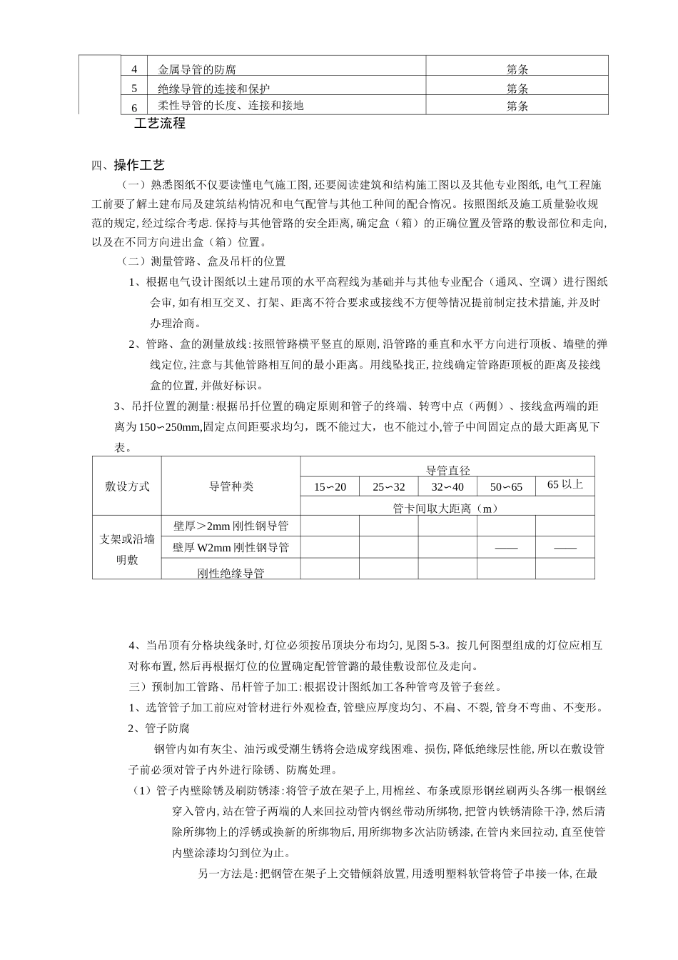 吊顶内管线敷设_第2页