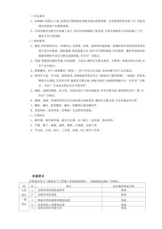 吊顶内管线敷设