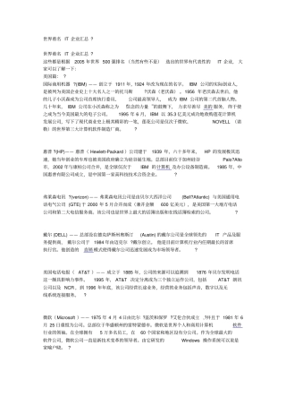 世界著名电脑公司