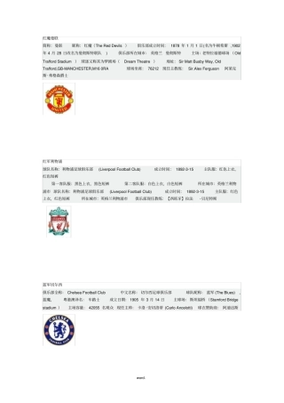 世界著名足球俱乐部精选