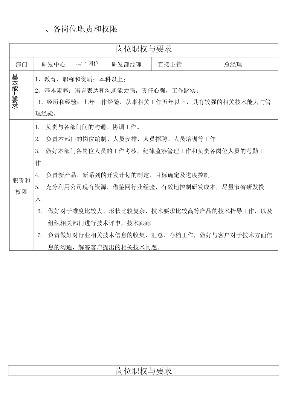 燃料电池研发部工作手册_第2页