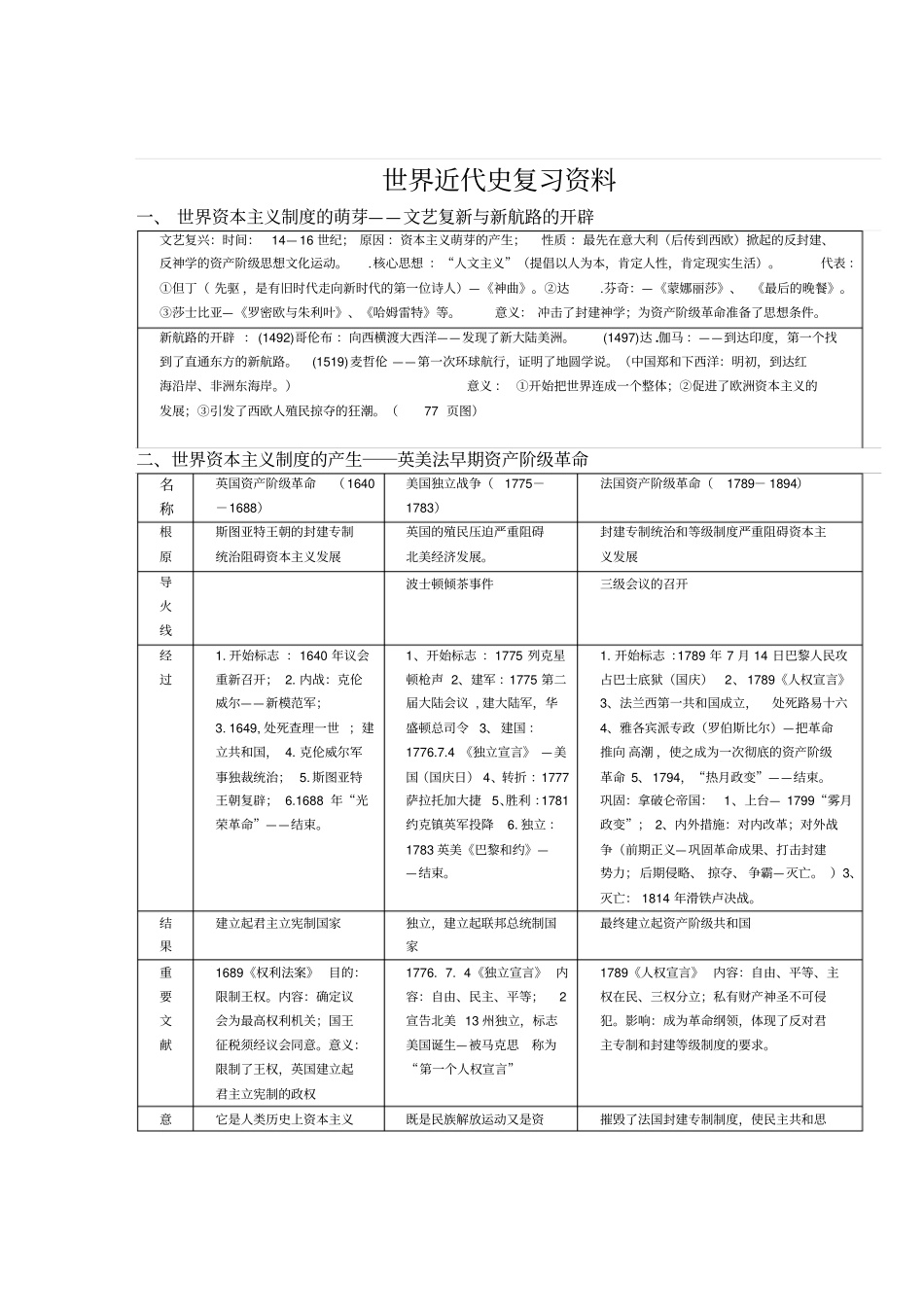 世界近代史复习资料_第1页