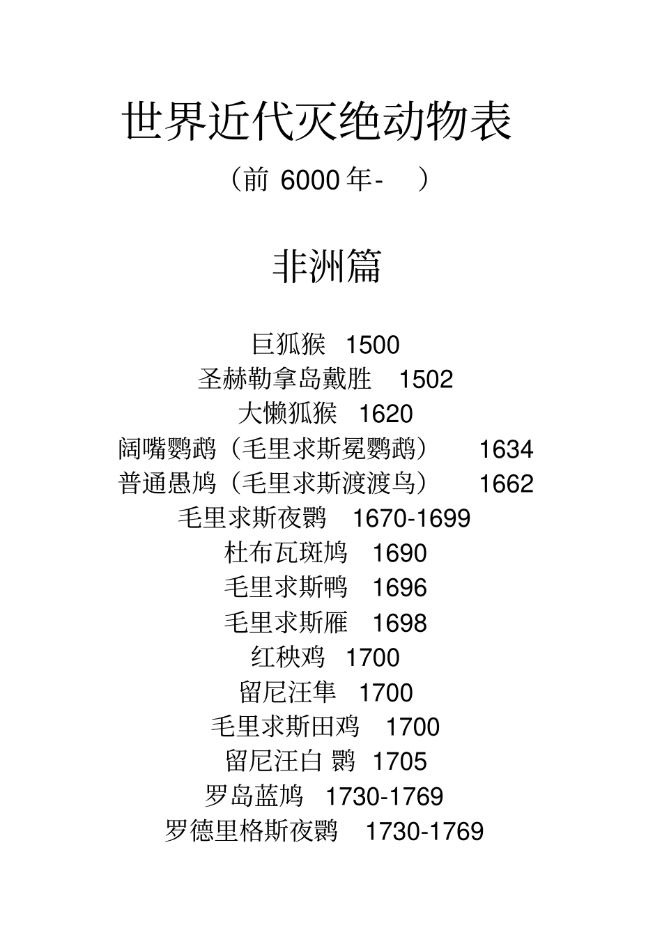 世界近代灭绝动物表汇总_第1页