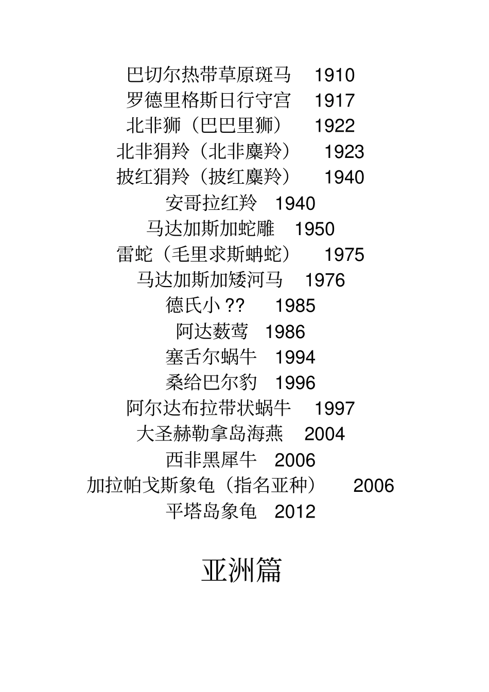 世界近代灭绝动物表汇总_第3页