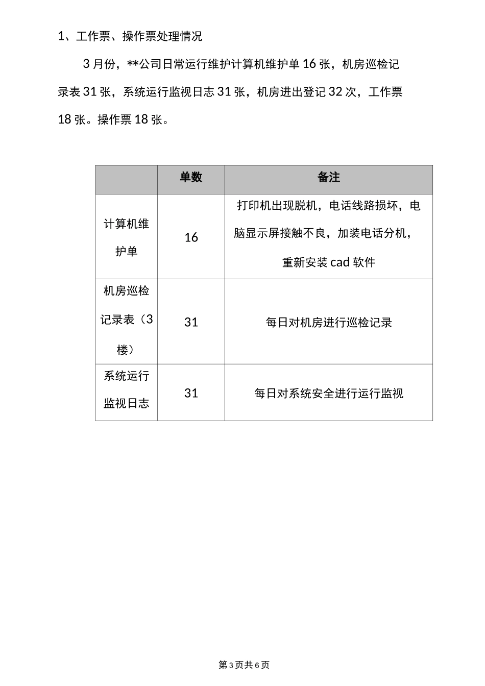 信息系统运行维护报告_第3页