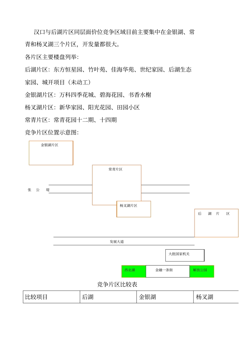 世联策划报告_第3页