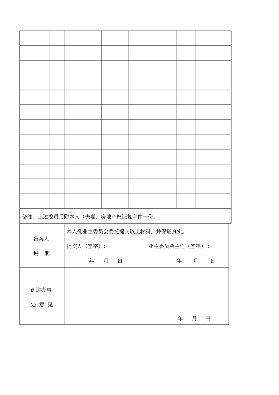 业主委员会基本情况_第3页