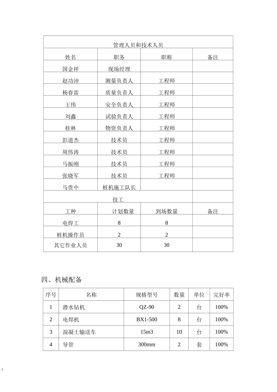 抗拔桩施工方案_第3页