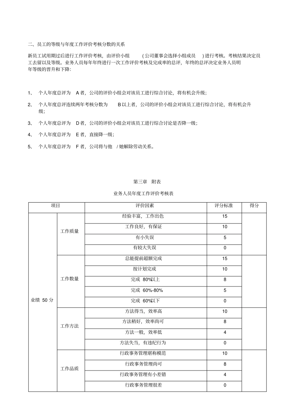 业务人员等级薪酬方案及晋升制度_第2页