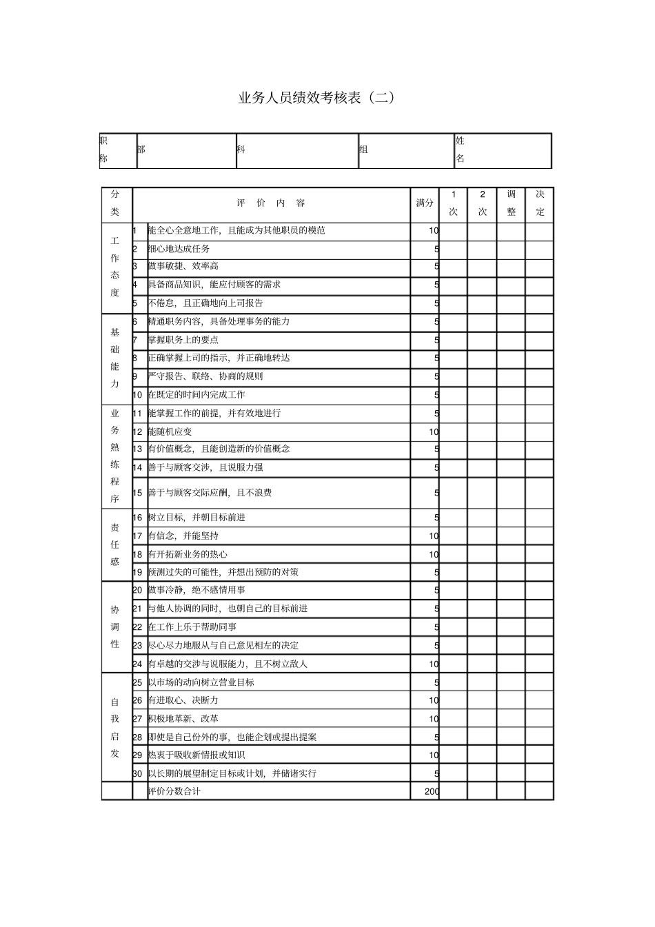 业务人员绩效考核表b_第1页