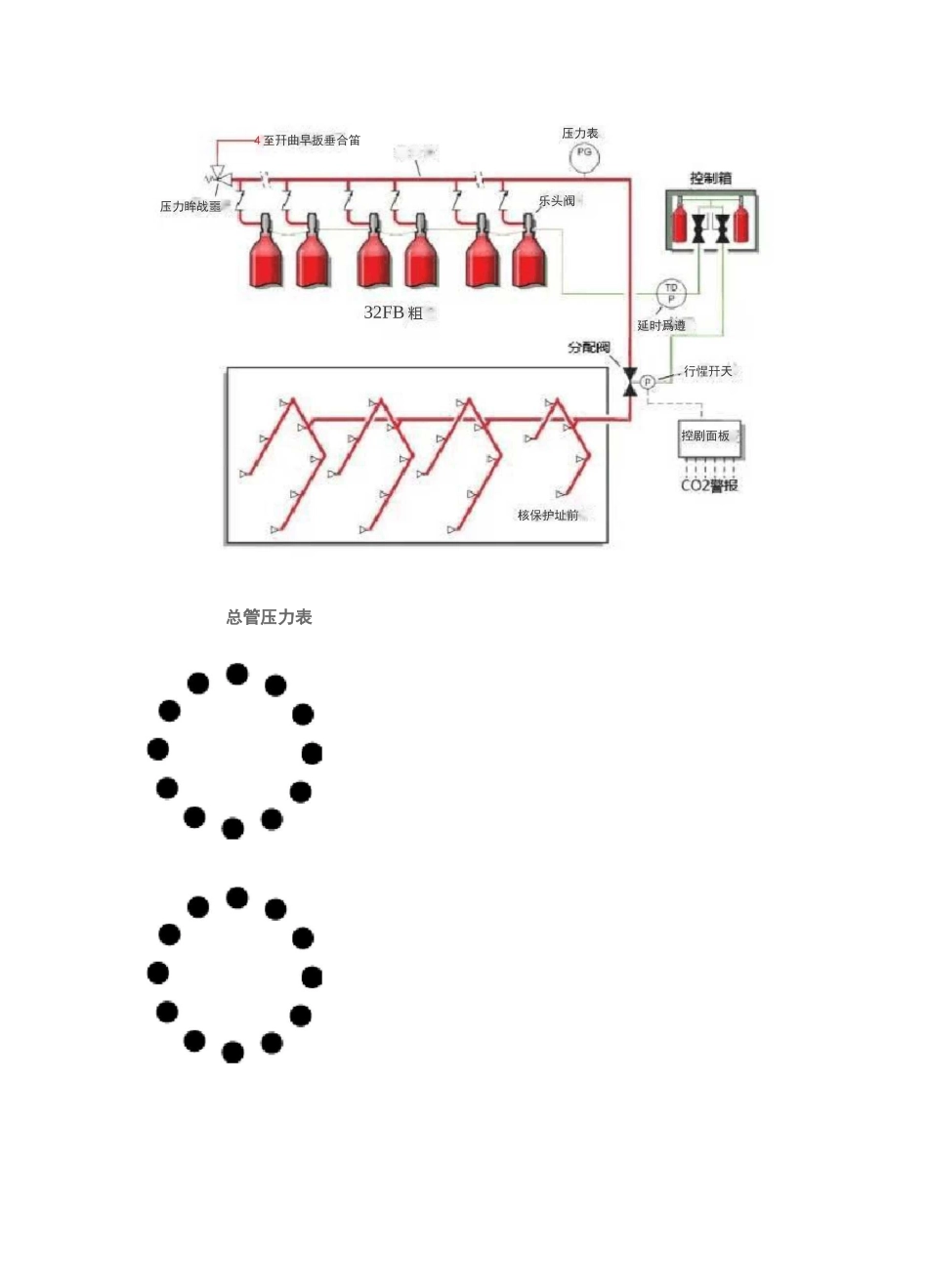 船舶的固定CO2灭火系统_第2页